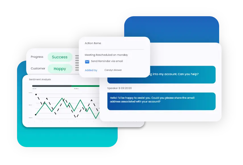 Axion AI analysis Dashboard displaying sentiment analysis graph, customer progress status, action items, and chat conversation insights.
