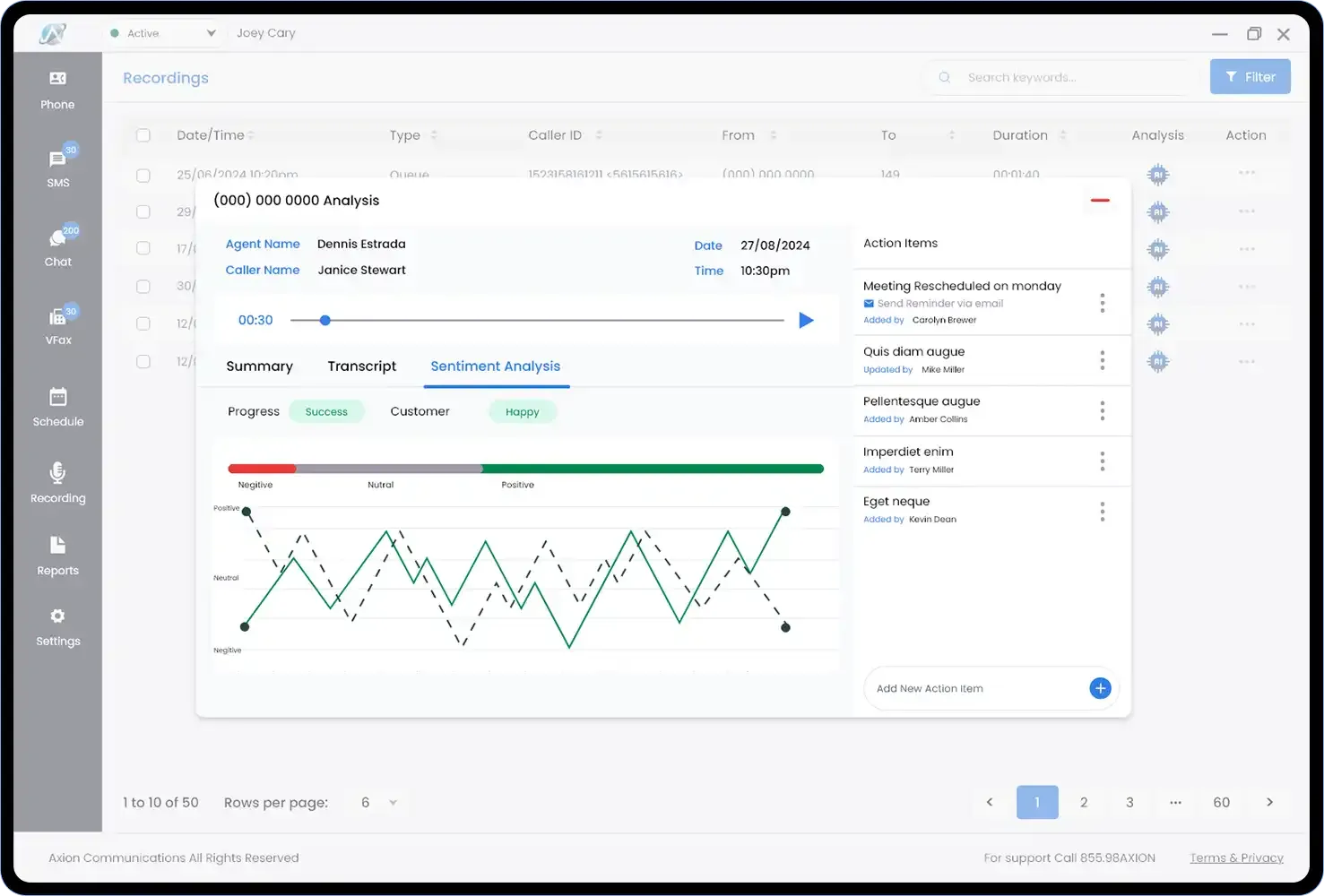 Call recording and AI analysis
