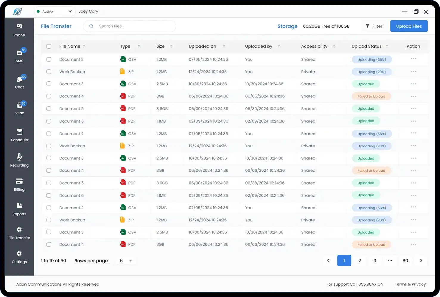 Secure file transfer dashboard